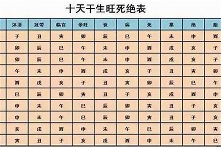 断运金口诀具体解释