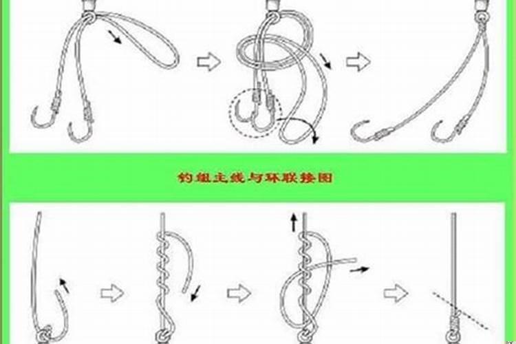 子线与八字环的绑法防缠绕