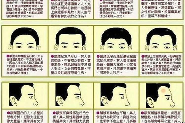 面相能看出来人的命运吗