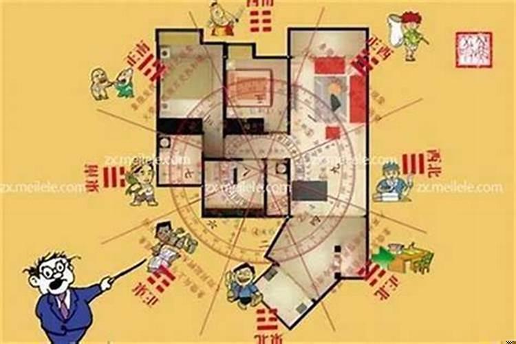 财神摆放家里的最佳位置在哪里
