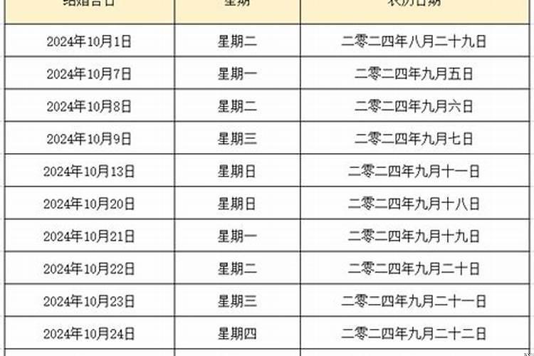 2025年结婚大吉日