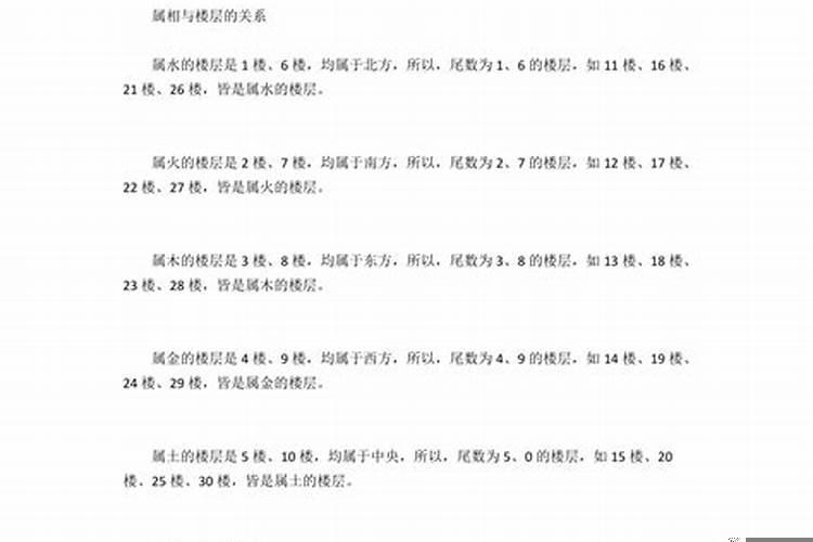 属牛的住什么方向与位置