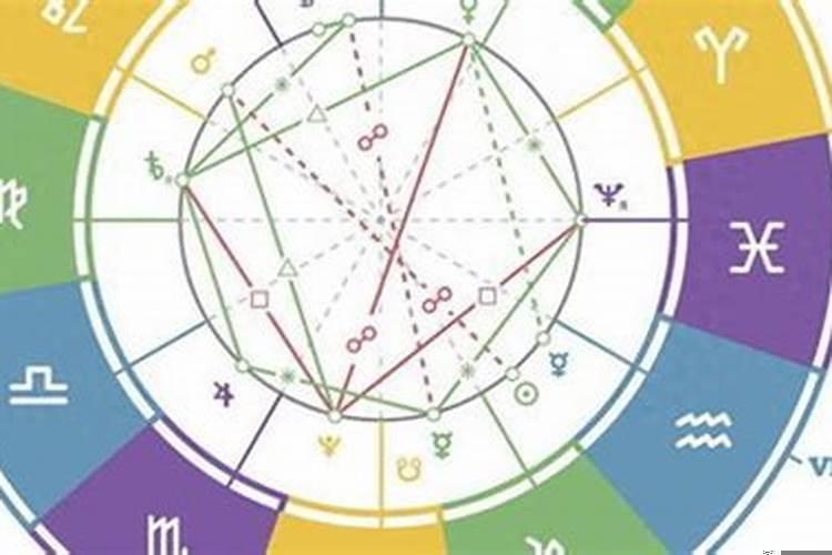 男属蛇的属相婚配表十二生肖网