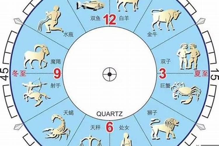 女生问我是什么星座