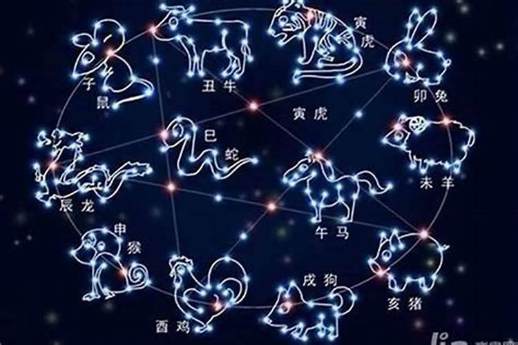 十二星座有什么特征