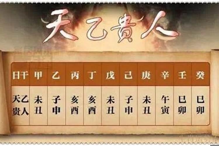 如何查命里有没有天乙贵人