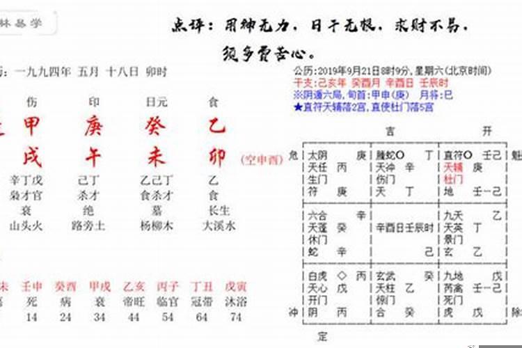 庚金走甲戌大运