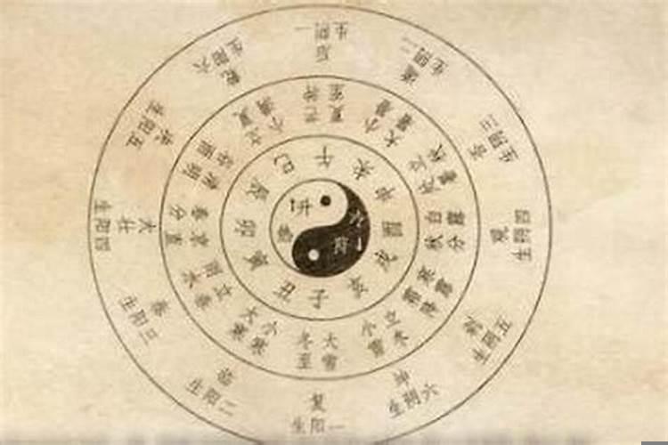 怎么判断八字格局高低