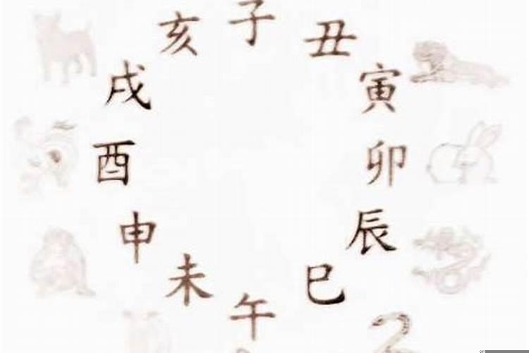 十二生肖是十二星座