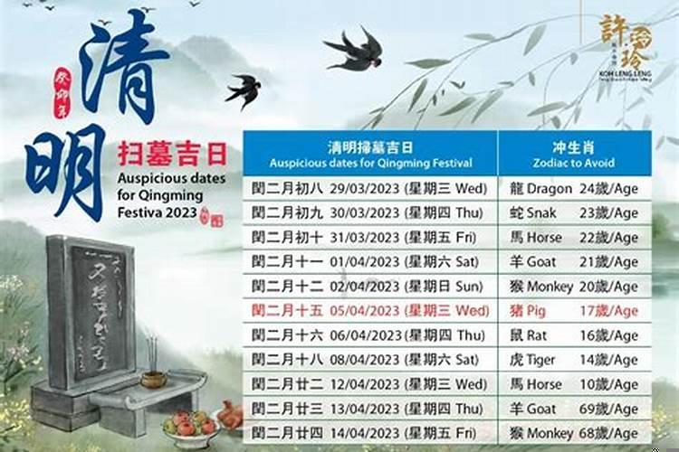 清明节属相相冲