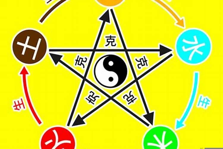 金木水火土都有什么命