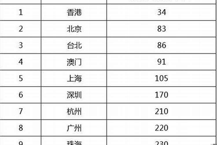 属兔的中国名人成功人士
