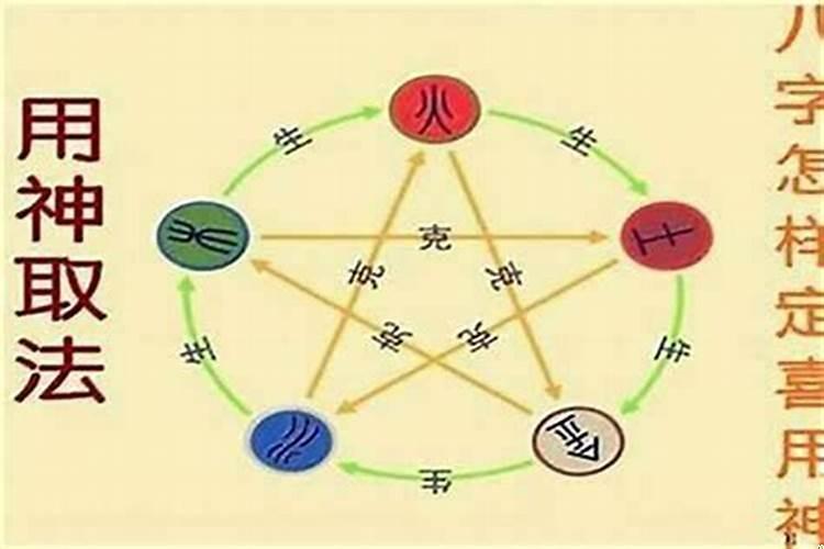 八字身强食伤旺财旺