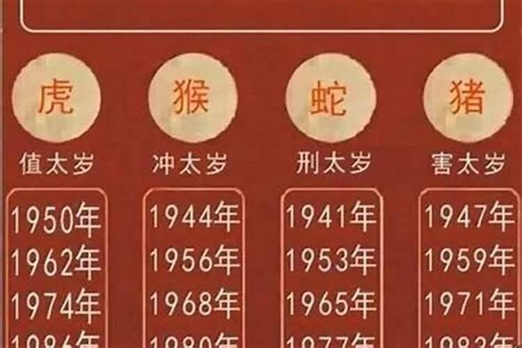 本命年为什么要穿