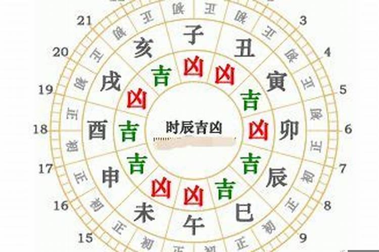 十二生肖的吉祥颜色