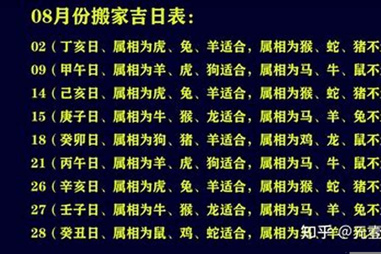 2025年一月份搬家黄道吉日