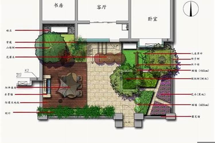 别墅庭院有哪些功能分区