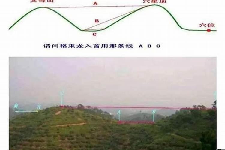 三合风水测入首龙的方法