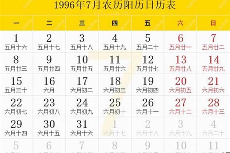 1996年5月24日农历是什么星座