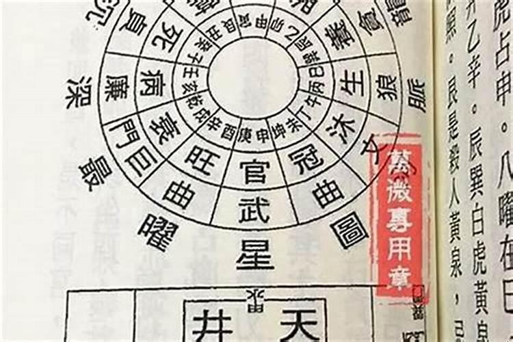 八字测婚姻宫