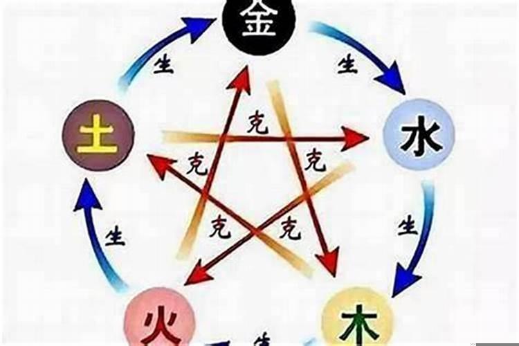 五行不全的人命好不好