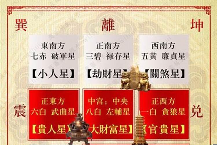 十大招财风水吉祥物