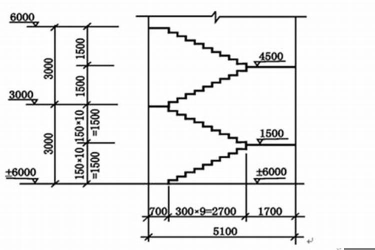 每层楼房的高度大约是3米对吗