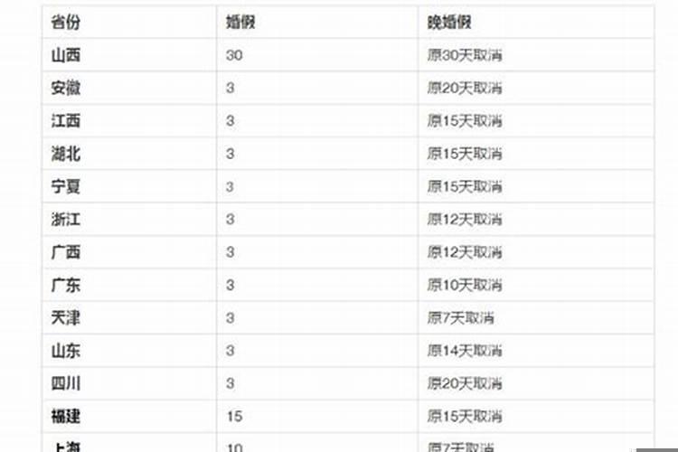 吉祥的西藏原唱