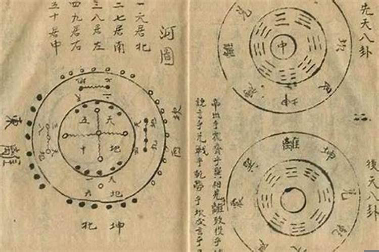 奇门遁甲遁甲是什么