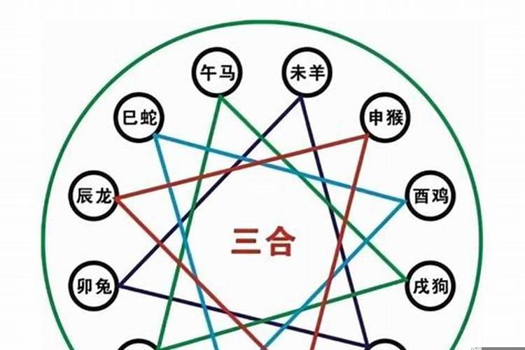 己卯未月是什么意思