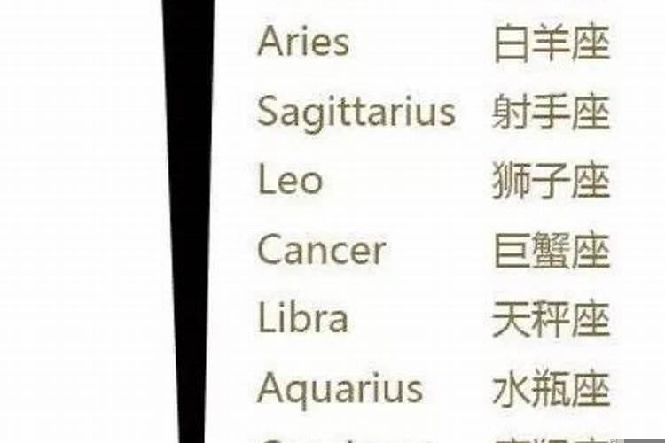 200211月26日是什么星座