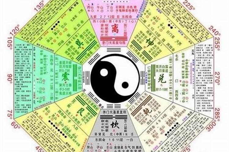 搬家为什么要选吉日