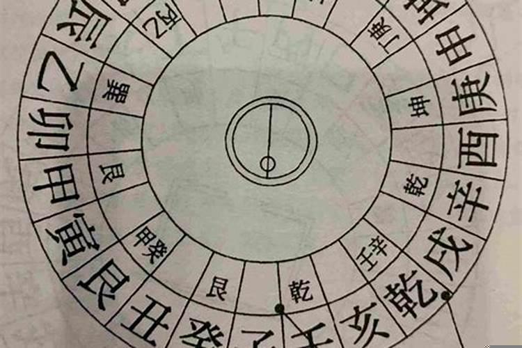 风水八煞黄泉水方位