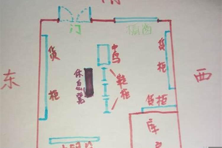 店面风水财位怎么确定