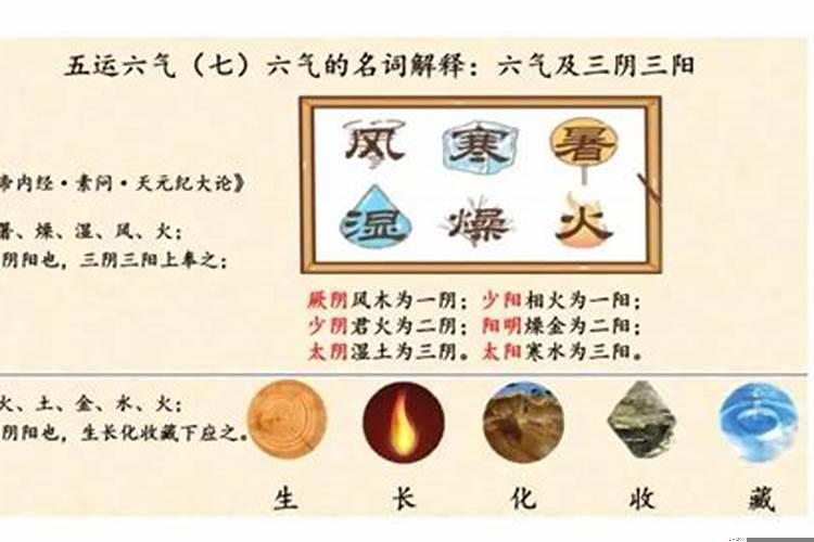 三阴一阳男命性格和婚姻