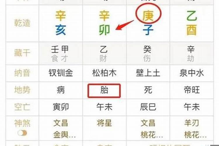 什么八字男人旺妻