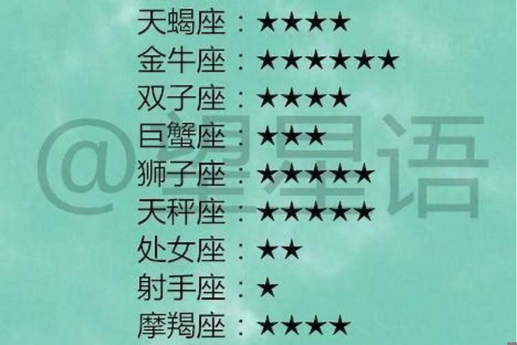 被表白，12星座会有什么样的反应