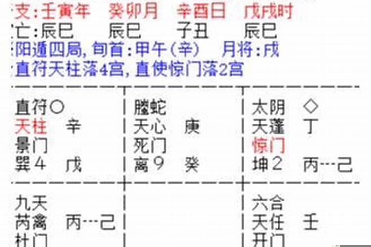 奇门遁甲结婚时间