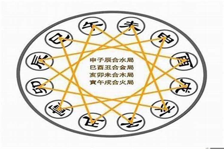 三合在八字中作用