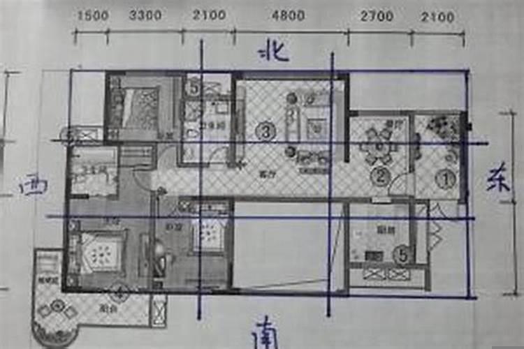 房子什么叫坐北朝南