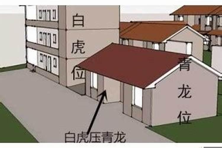 西边房子和东边房子的优缺点