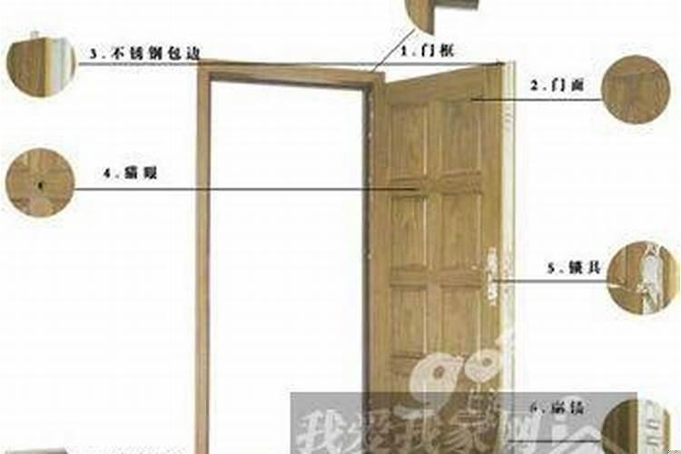 门框在风水中起什么作用