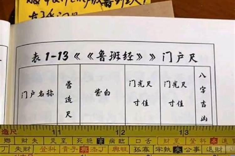 怎么用鲁班尺寸量大门尺寸