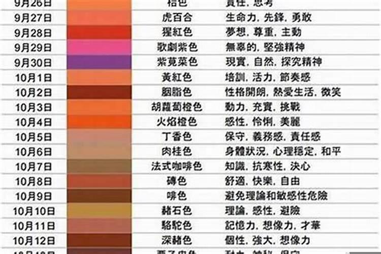 属牛幸运数字和幸运颜色