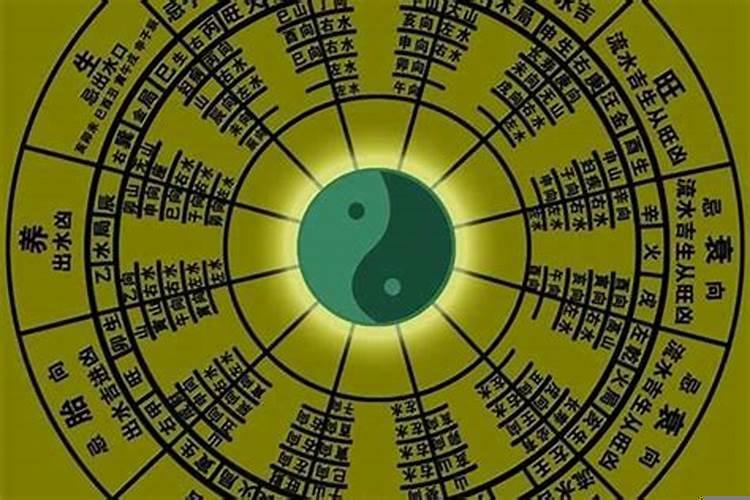 四柱八字算婚姻口诀