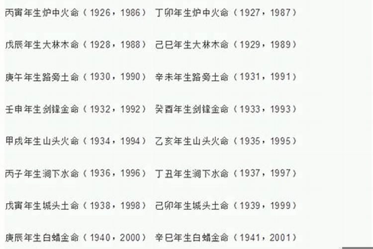 82年大海水命什么时候交运