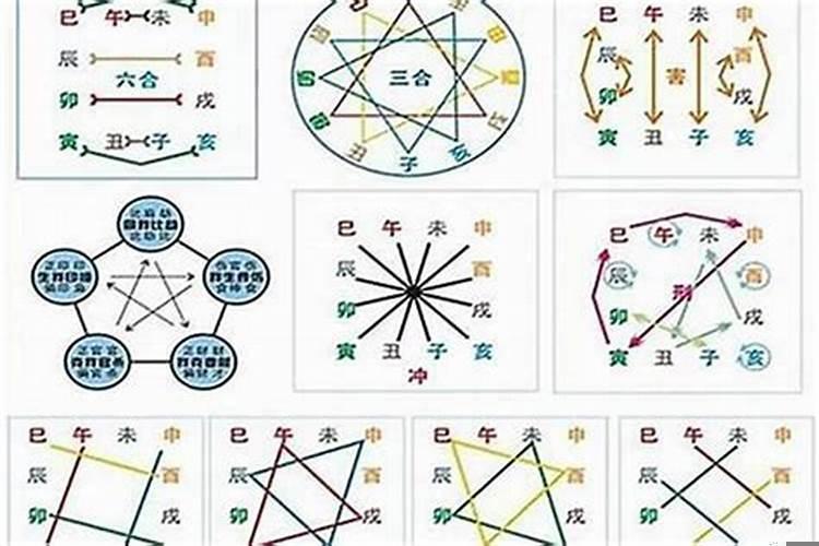 八字感情暗合是不是不能在一起