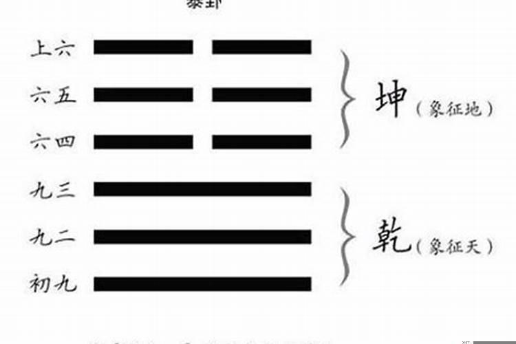 癸酉日柱男命婚姻