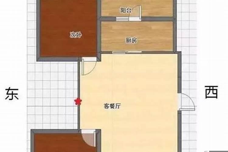 人的属相与住宅的关系