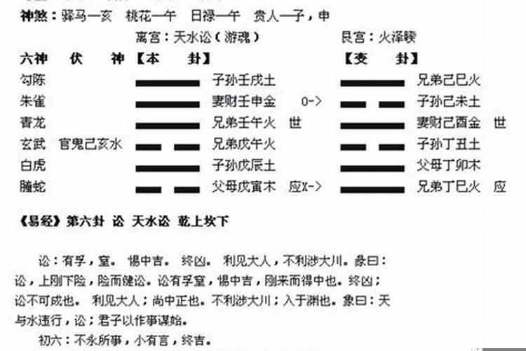 六爻和八字哪个准确率高